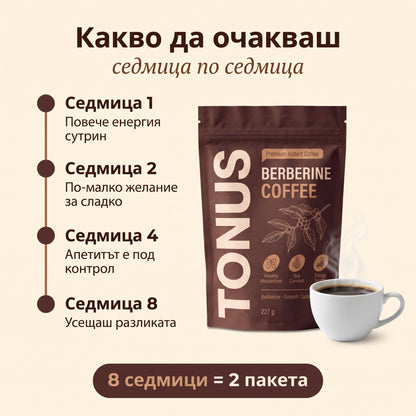 Какво да очакваш седмица по седмица